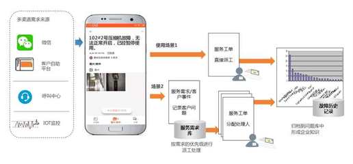 冰輪環(huán)境創(chuàng)新產(chǎn)品獲科技評(píng)估鑒定，引領(lǐng)網(wǎng)絡(luò)科技領(lǐng)域技術(shù)開發(fā)新浪潮